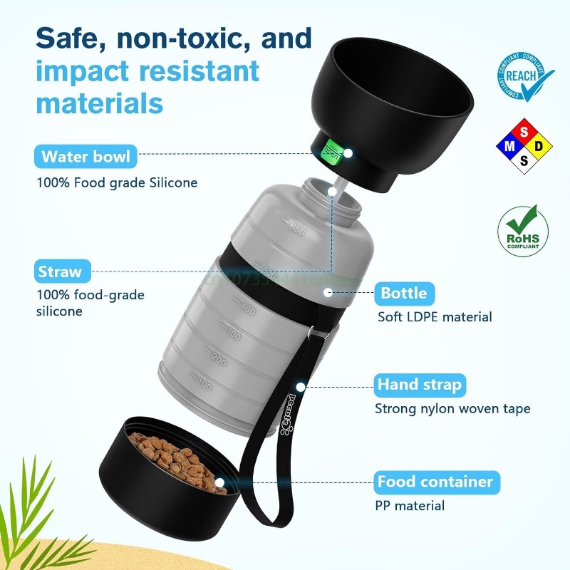 Botella de agua para perros de - Camping Cooking Food reseña y precio